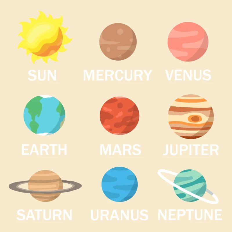 Planètes du système solaire science de l'espace
