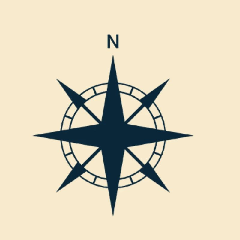 Compass Wind Rose Navigation Shipping