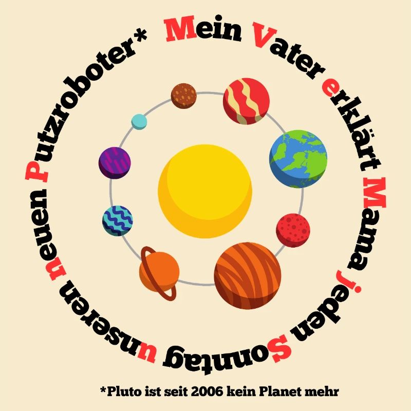 Sonnensystem lustig