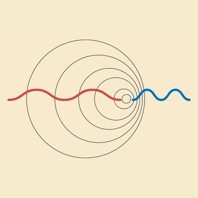 Wave Doppler Effect Physics Physicist Gift