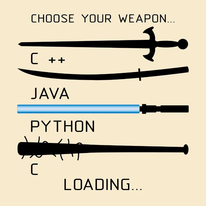 Coding Java Programmierer Beruf Geschenk