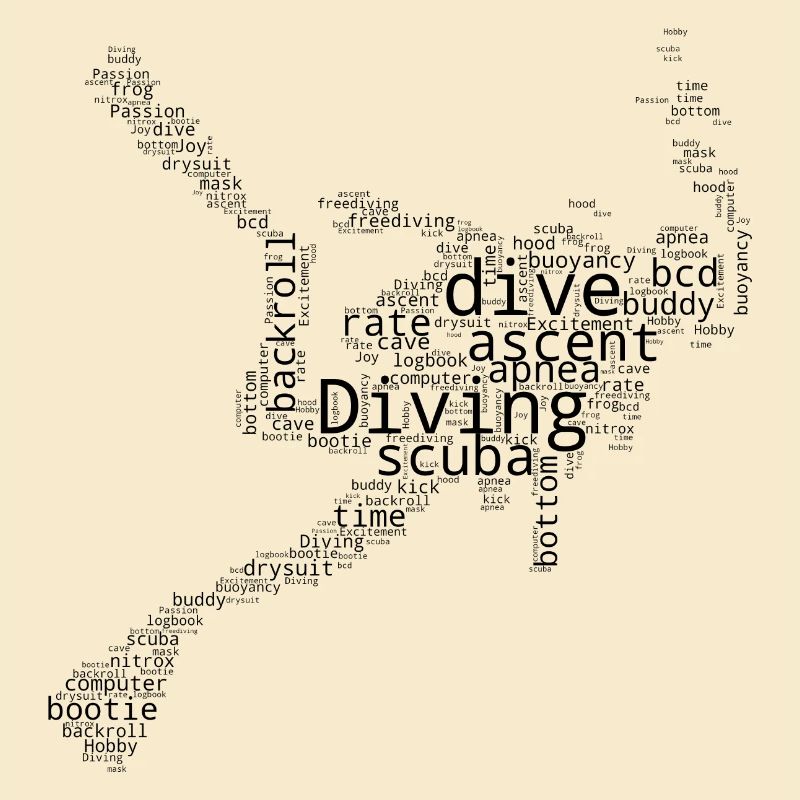 Plongée Libre Hommes Plongeur Plongeur Scuba Diver