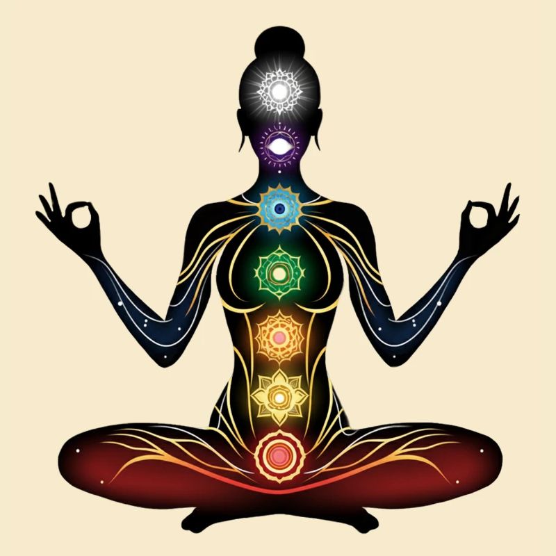 Chakra Méditation Silhouette