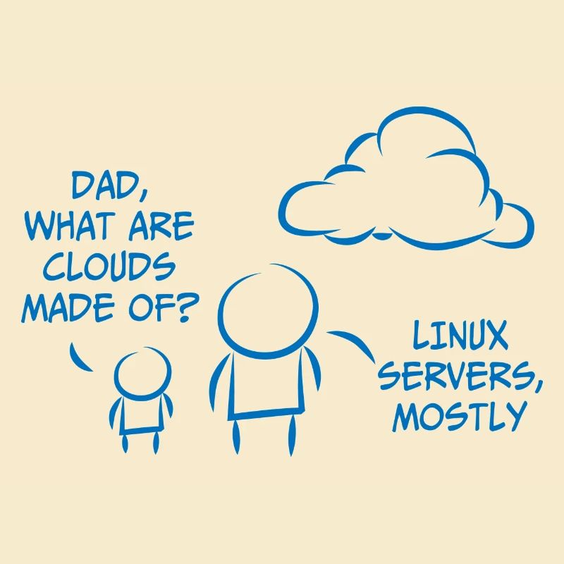 Linux Informatique développeur Cadeau de programmation