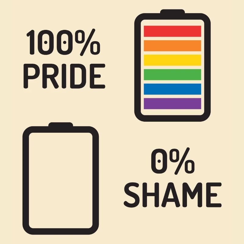 Pride Month - 100% Pride, 0% Shame