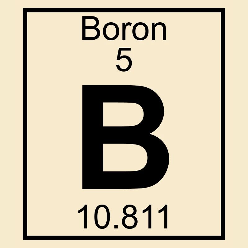 Periodic table element 5 - B (boron) - BIG