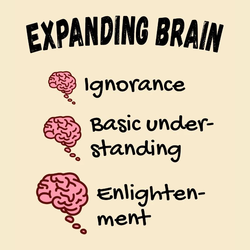 Gehirn erweitern - Expanding Brain Meme