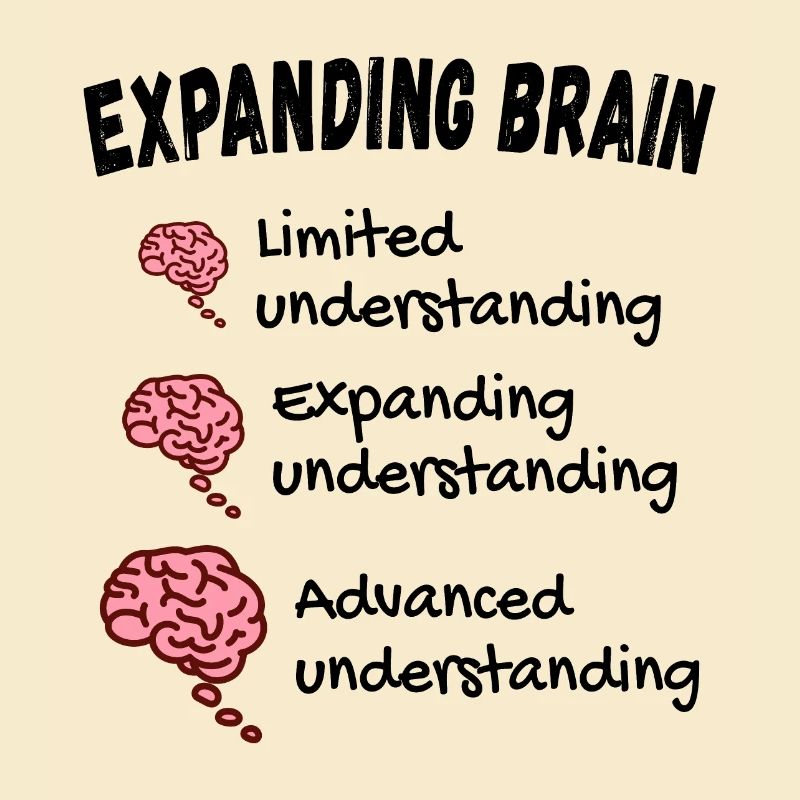 Gehirn erweitern - Expanding Brain Meme