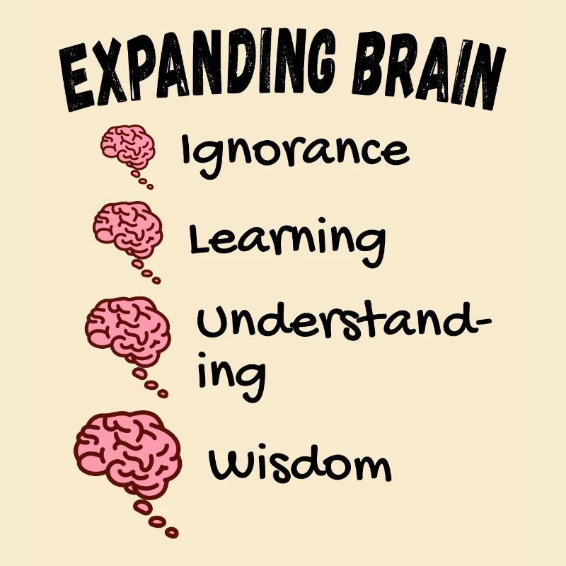 Expanding Brain Meme