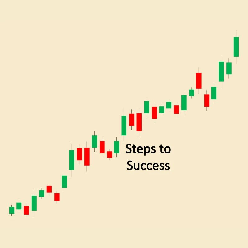 Trading steps