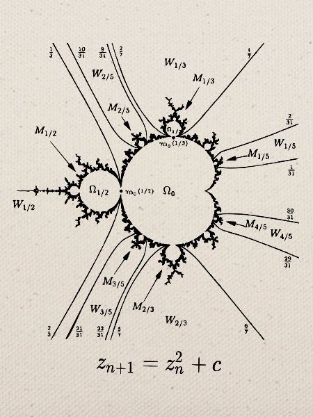 mandelbrot-menge