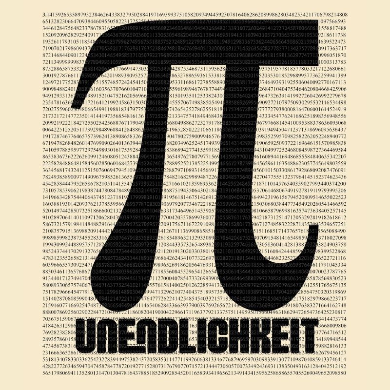 Pi Sign from Number Pattern