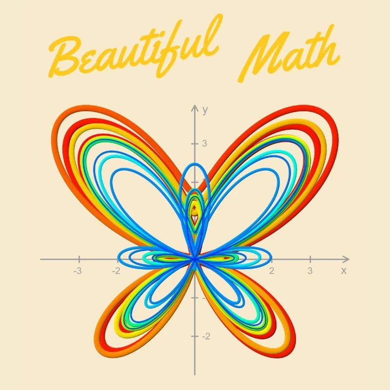 Butterfly Function - Beautiful Math