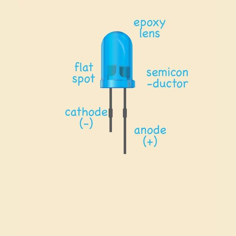 electronic blue LED with description as a gift