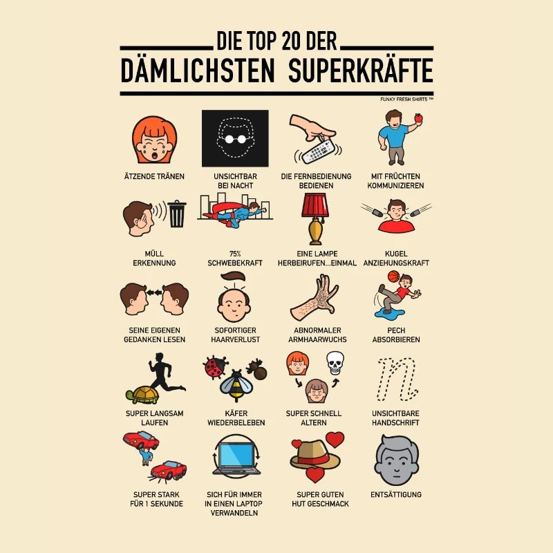 Top 20 dämlichster Superkräfte Geschenk