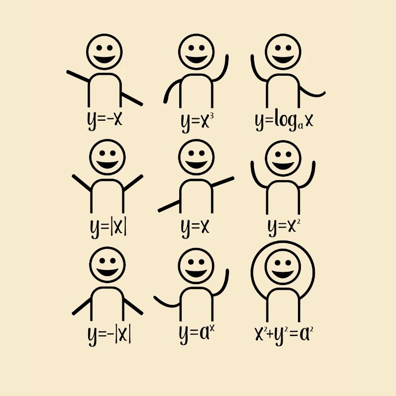 Mathelehrer Algebra Tanz
