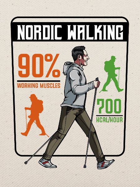 Nordic Walking