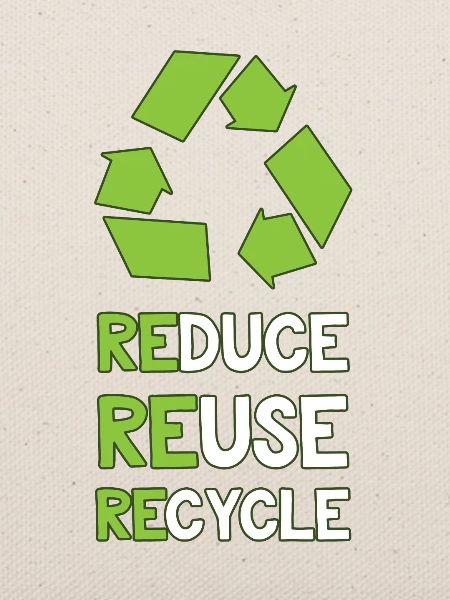 Umweltschutz Recycling