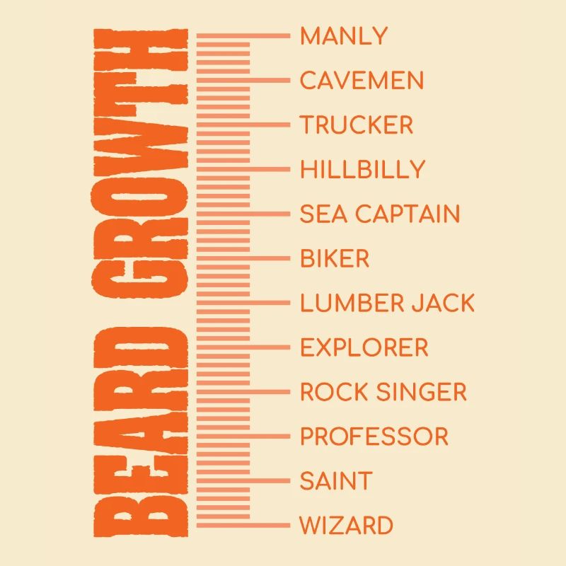 Beard Lover-Beard Chart-Beard Growth