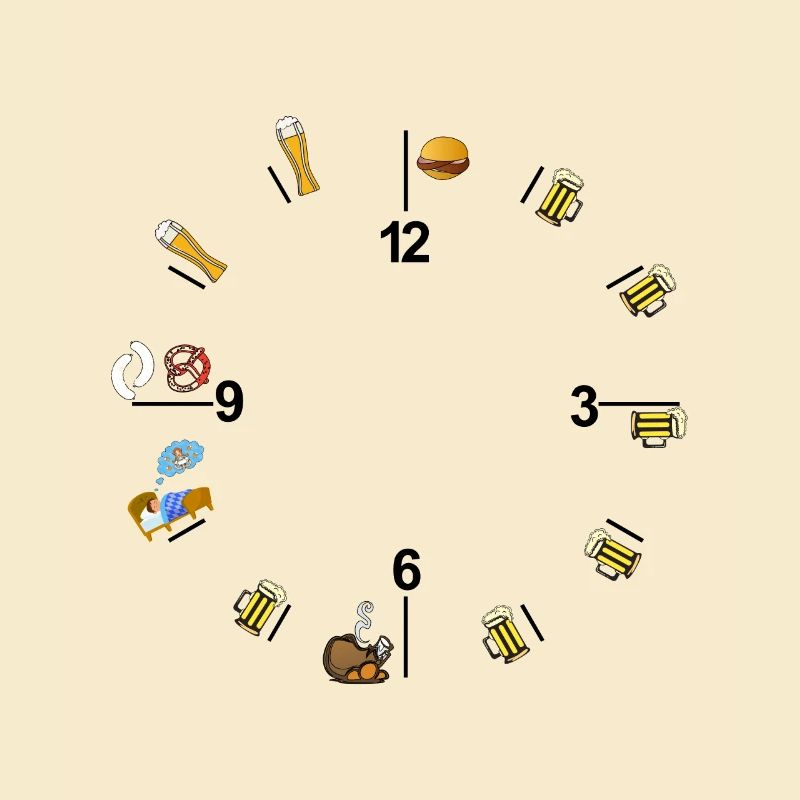 Horloge bavaroise