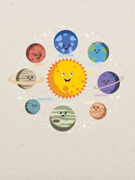Sonnensystem Planeten - Galaxy Spaceman Geschenk
