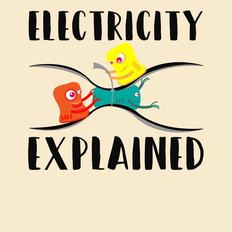 Electricity Explained Physics Nerd