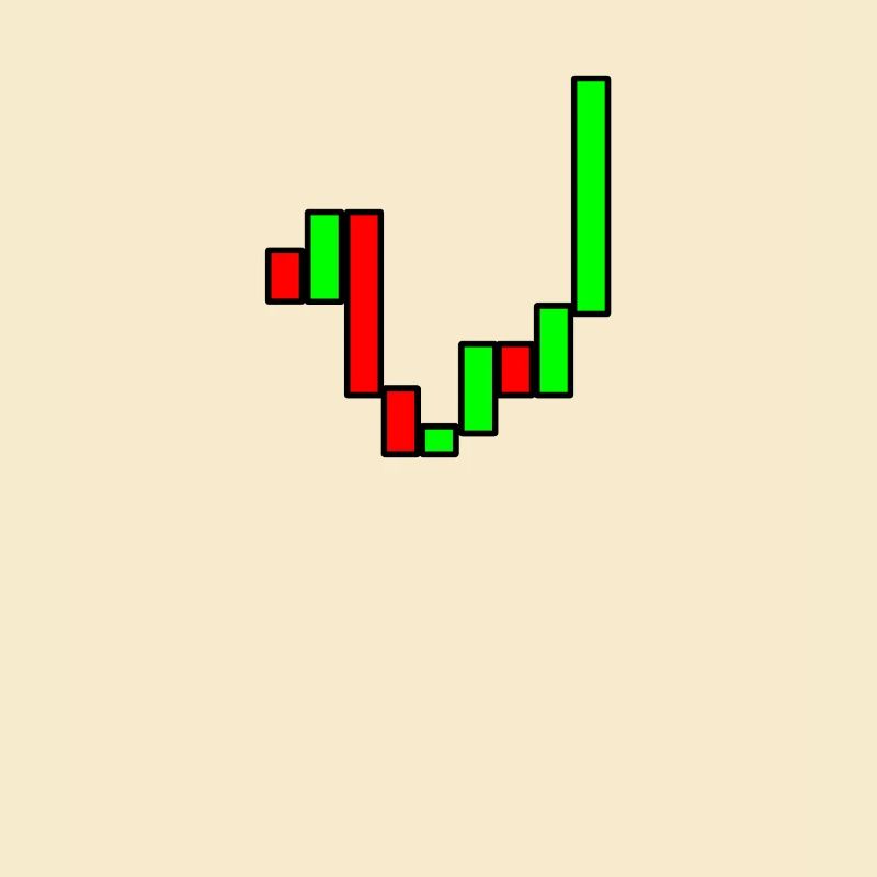 Trader