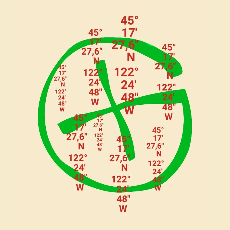 Geocaching Coordinates Geocache Accessory Gift