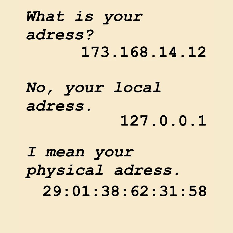 Programming programmer computer scientist computer science