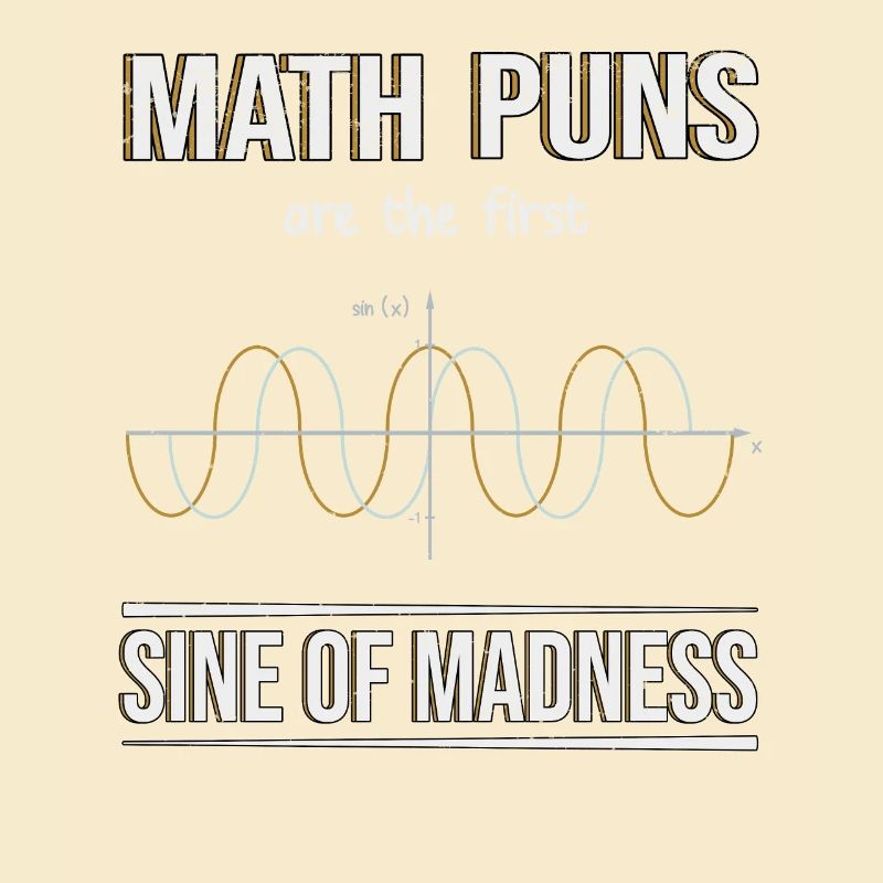 Mathématiques Sinus Algebra Système de coordonnées Graph