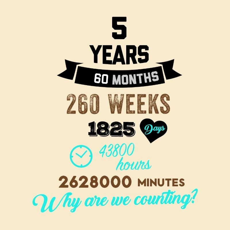 Funny Birthday 5 Years Old Why Are We Counting?