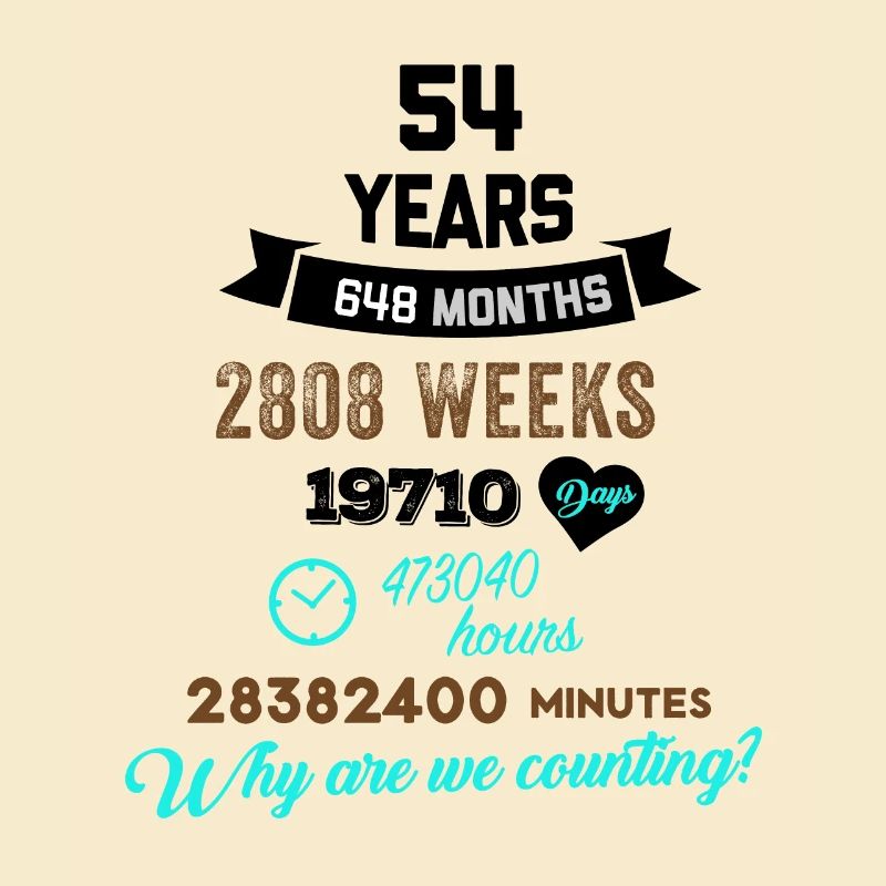 Funny Birthday 54 Years Old Why Are We Counting?