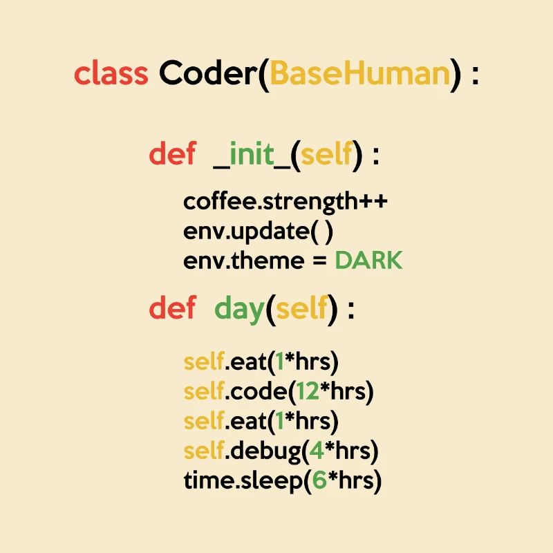 Class Coder Base Human Programming Coder Computer