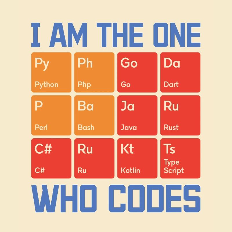 I Am The One Who Codes Programming Programmer Nerd