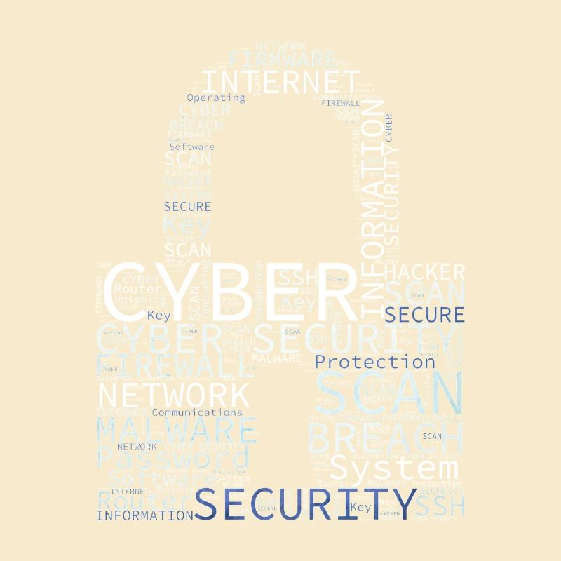 Cyber Security Wordcloud Padlock