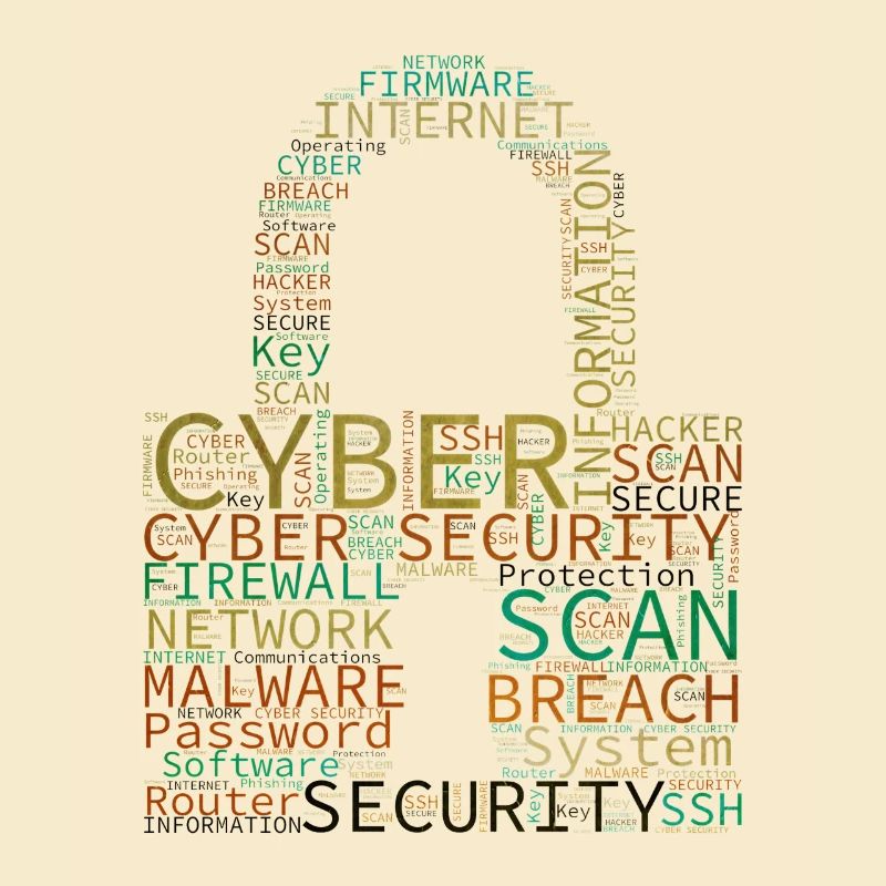 Cyber Security Wordcloud Padlock