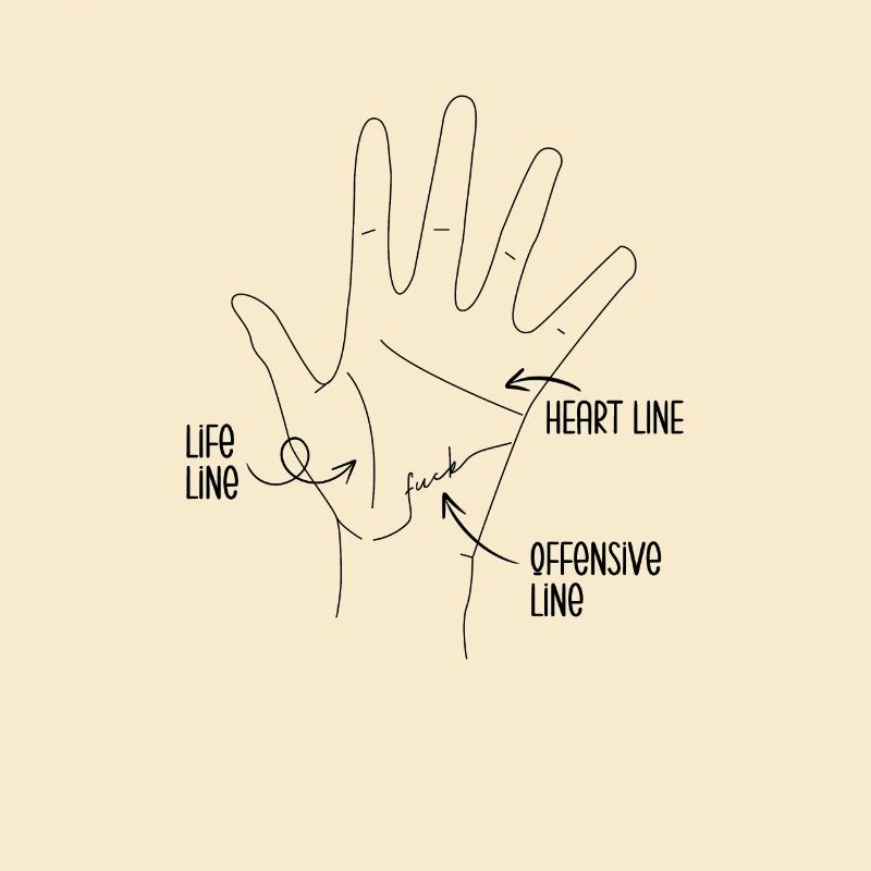 Palm Lesen Astrologie Handlesen Lustig
