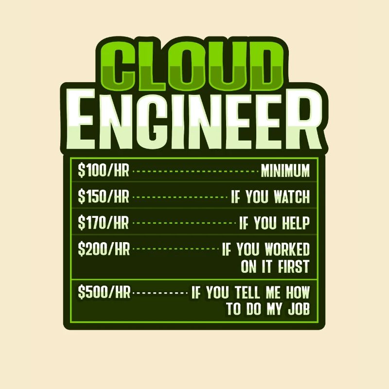 Administrateur Cloud Devops