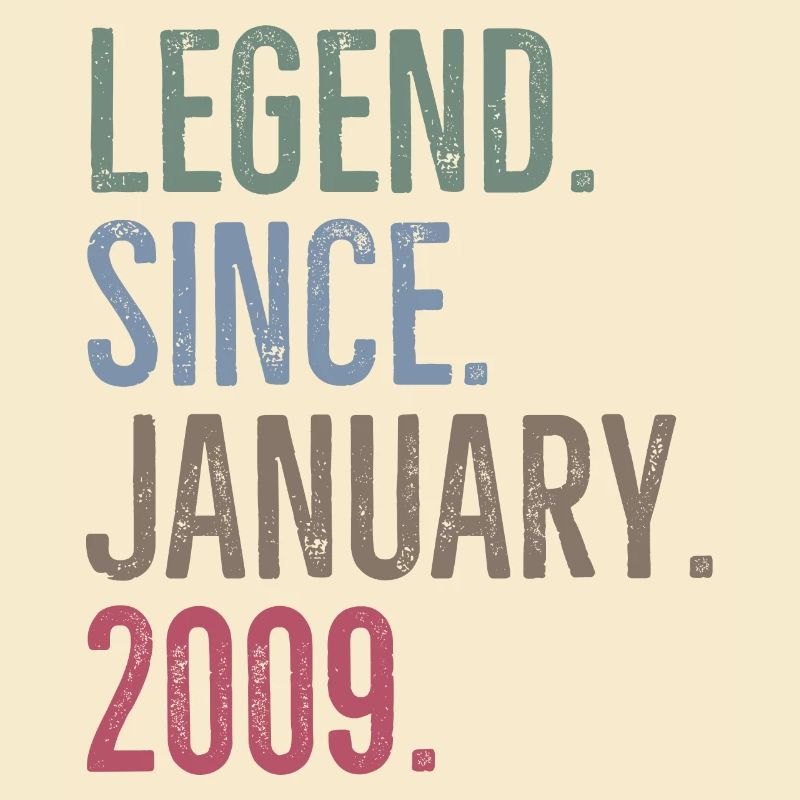 Legende seit Januar 2009