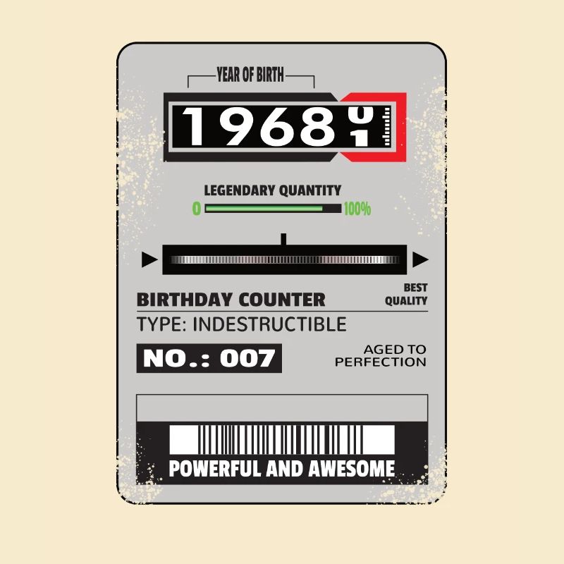 Three-phase meter birthday 1968 gift