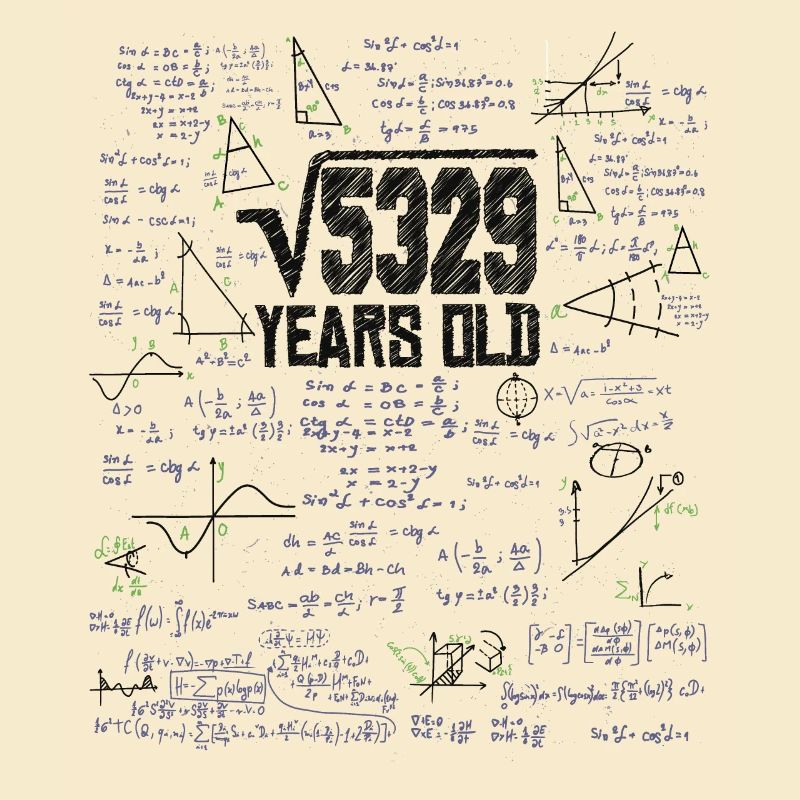 Racine carrée de 5329 Math Nerd 73e anniversaire
