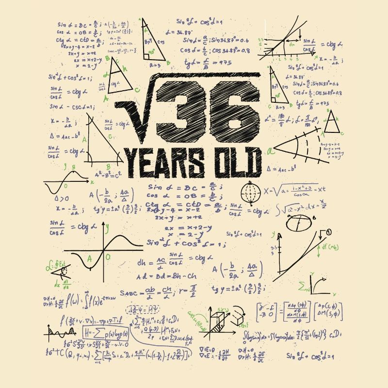 Square Root of 36 Math Nerd 6th Birthday