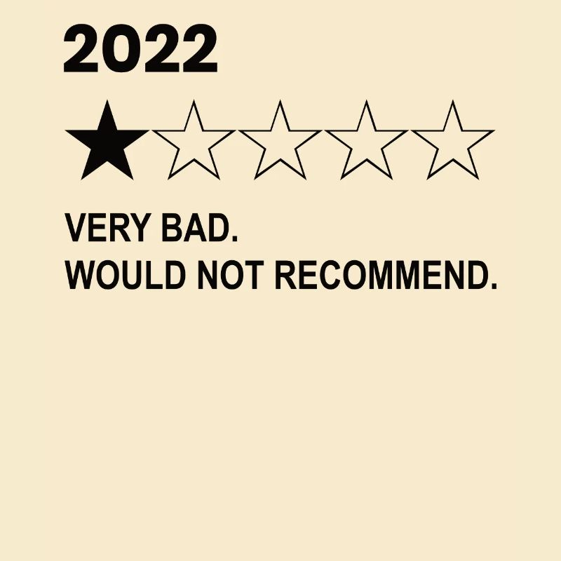 2022 Bewertung