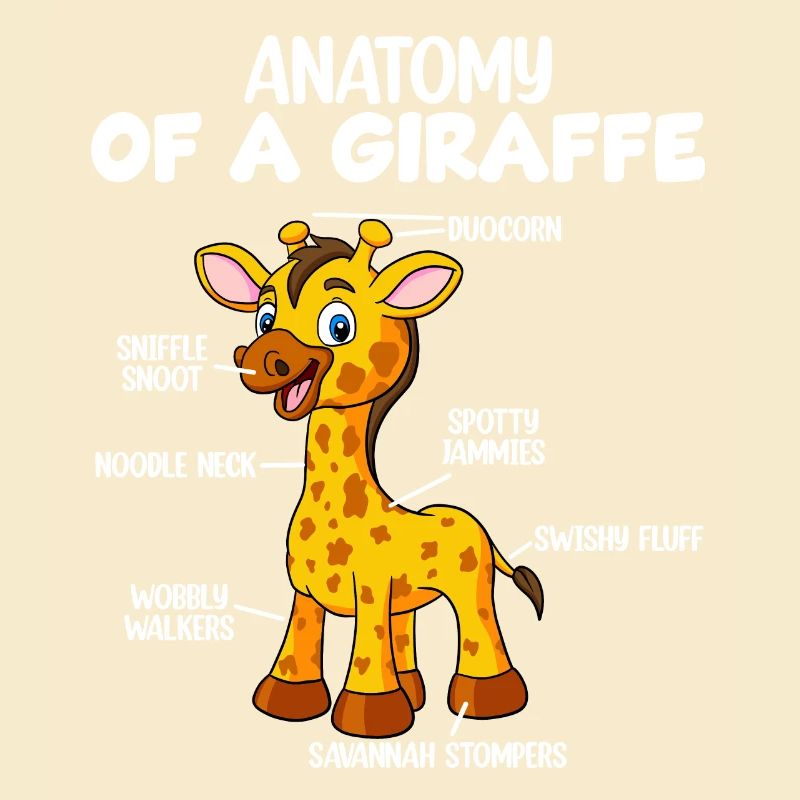 Anatomie einer Giraffe