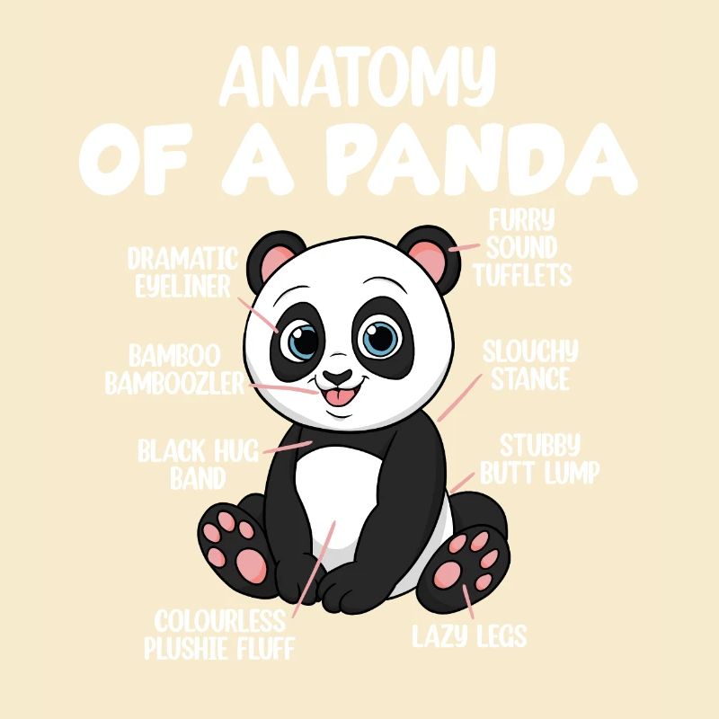 Anatomie eines Pandas