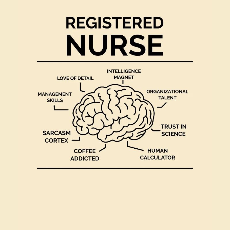 Registrierte Krankenschwester