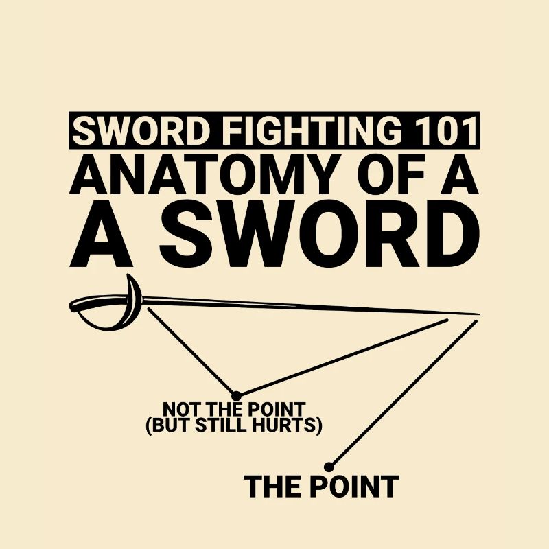 Combat à l’épée 101 Anatomie d’une épée 2