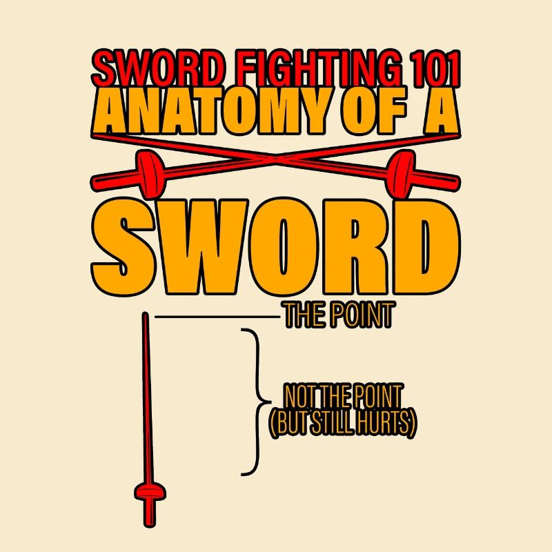 Combat à l’épée 101 Anatomie d’une épée 3