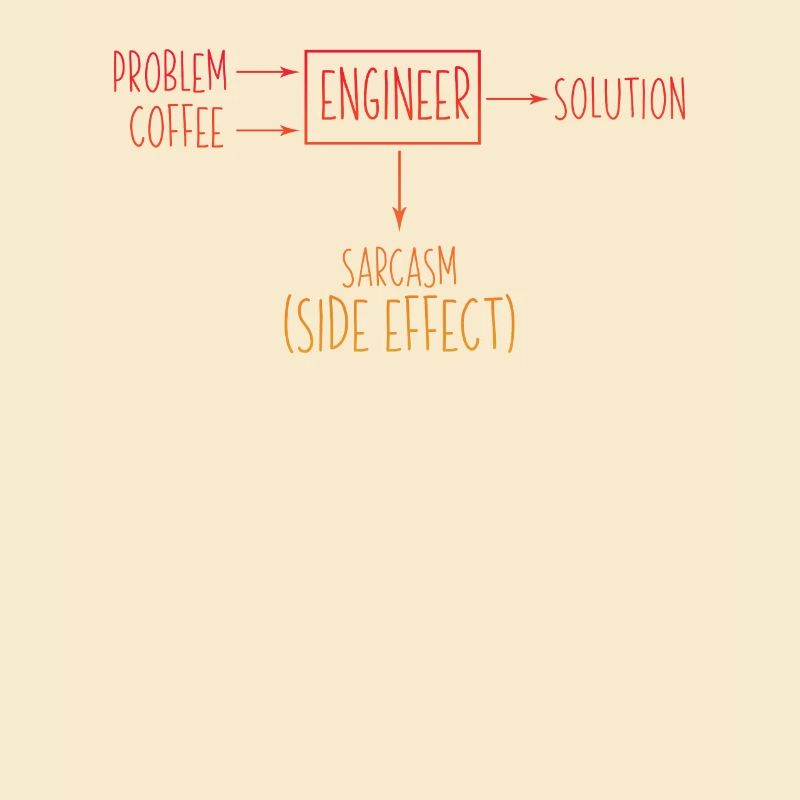 Engineer Problem Solution Sarcasm Side Effect Fun