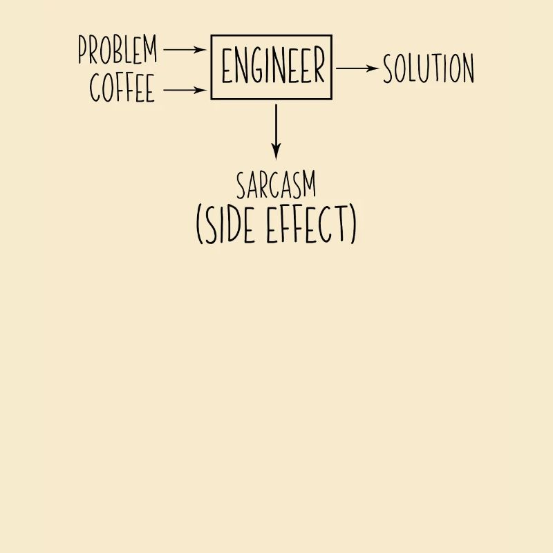 Engineer Problem Solution Sarcasm Side Effect Fun